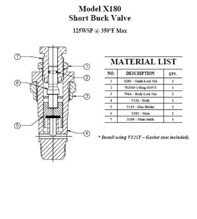 Short Buck Valve